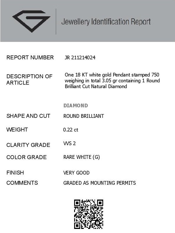 IGL Diamond Report
